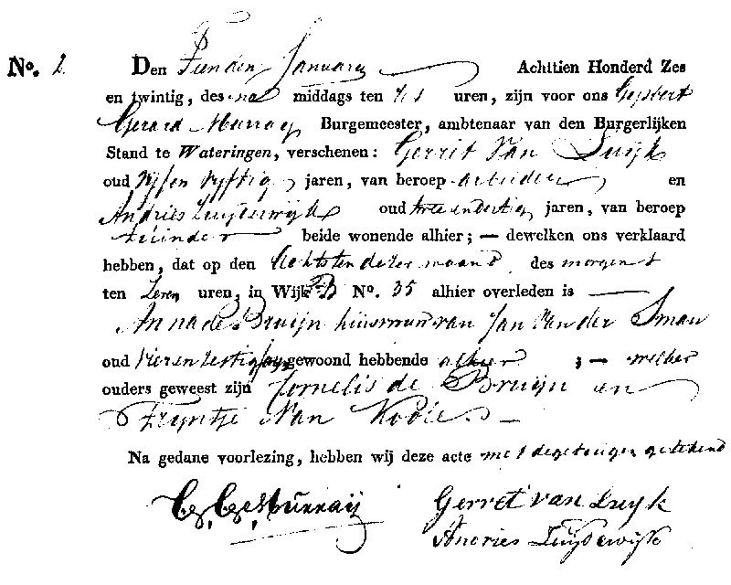 182601110 ovl akten 2 Anna d Bruijn ev Jan vd Sman